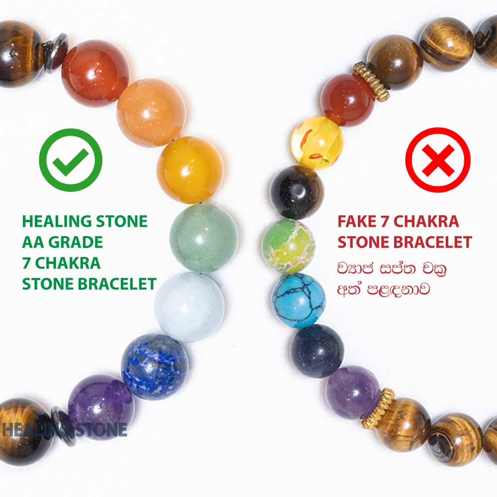 7 Chakra Stones with Red Tiger Eye Stone Bracelet