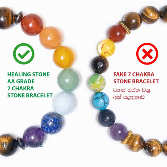 7 Chakra Stones With Premium Dark Blue Tiger Eye Stone Bracelet